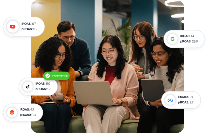 Measure full-funnel incrementality