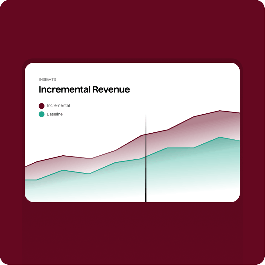 Measure the True Impact of Marketing