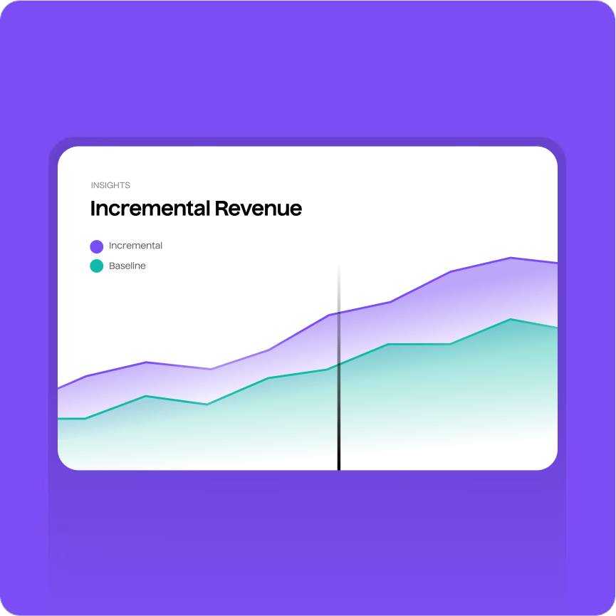 Measure the True Impact of Marketing