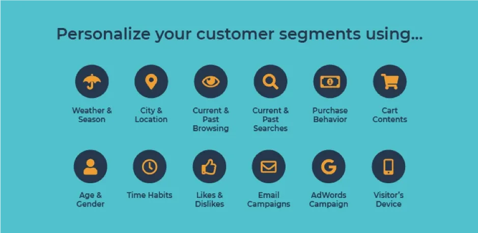 Personalize your customer segments using this below bb277eb787 - Lifesight