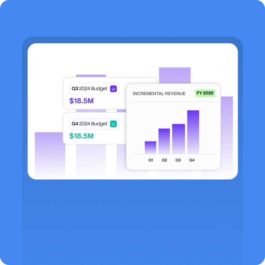 Planning & Optimization that moves the P&L