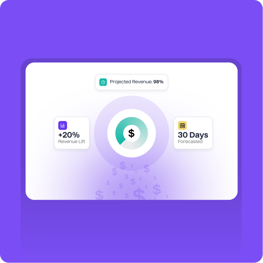 Predict Outcomes, Before You Spend