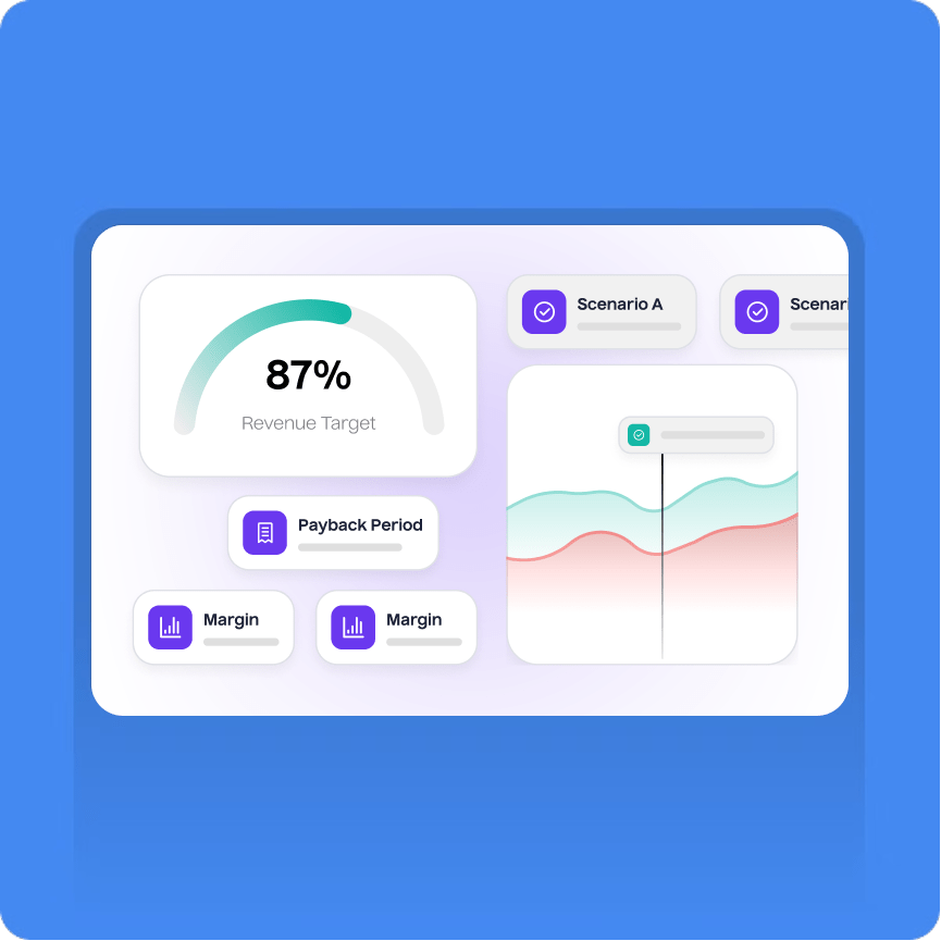 Present Proof-Backed Plans That Finance Will Sign Off On