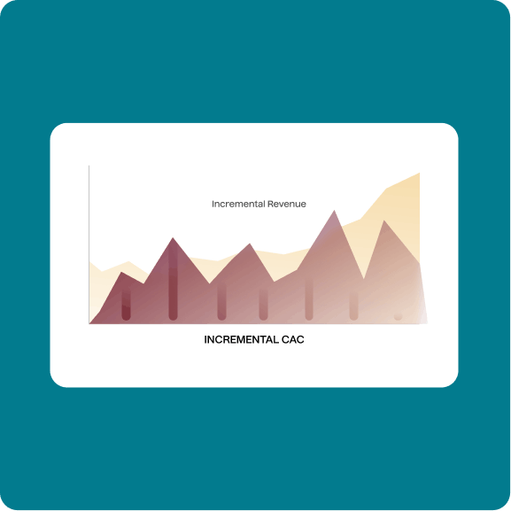 Protect-Revenue-Even-When-Your-CAC-Spikes-1 Protect-Revenue-Even-When-Your-CAC-Spikes