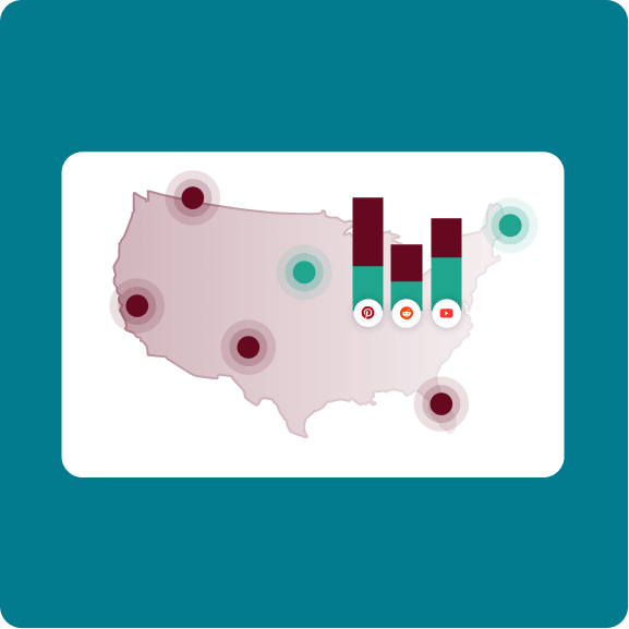 Prove-Incrementality-of-Acquisition-Tactics-1 Prove Incrementality of Acquisition Tactics