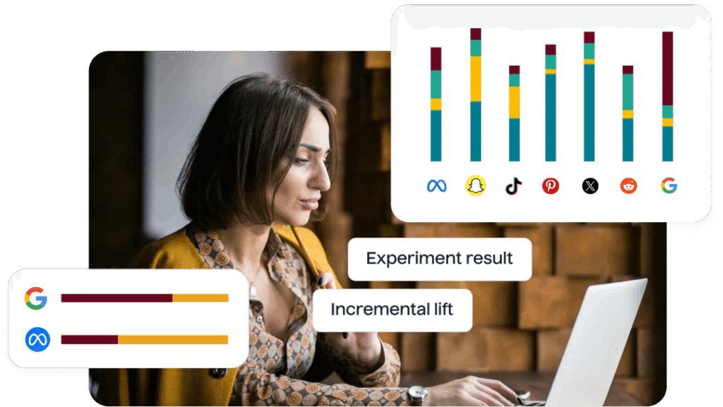 Prove What Drives Incremental Revenue