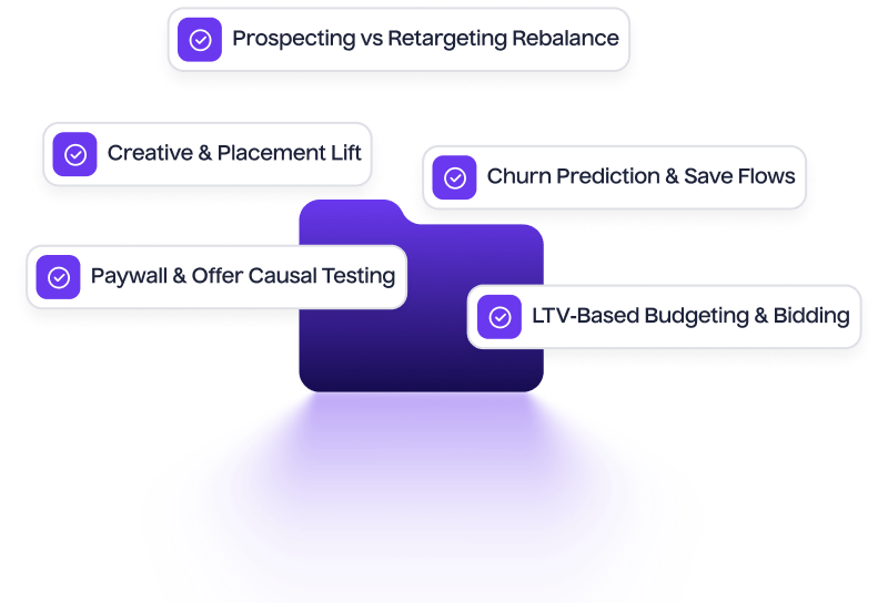 Proven App Measurement Playbooks