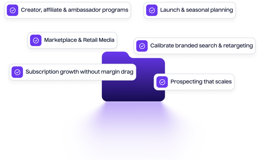 Proven DTC Playbooks