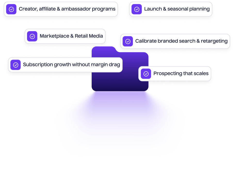 Proven DTC Playbooks Proven DTC Playbooks
