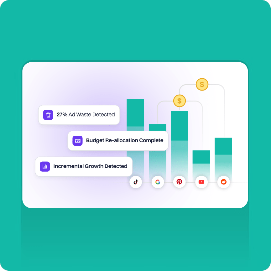 Quantify-ad-waste-&-reinvest-for-profits