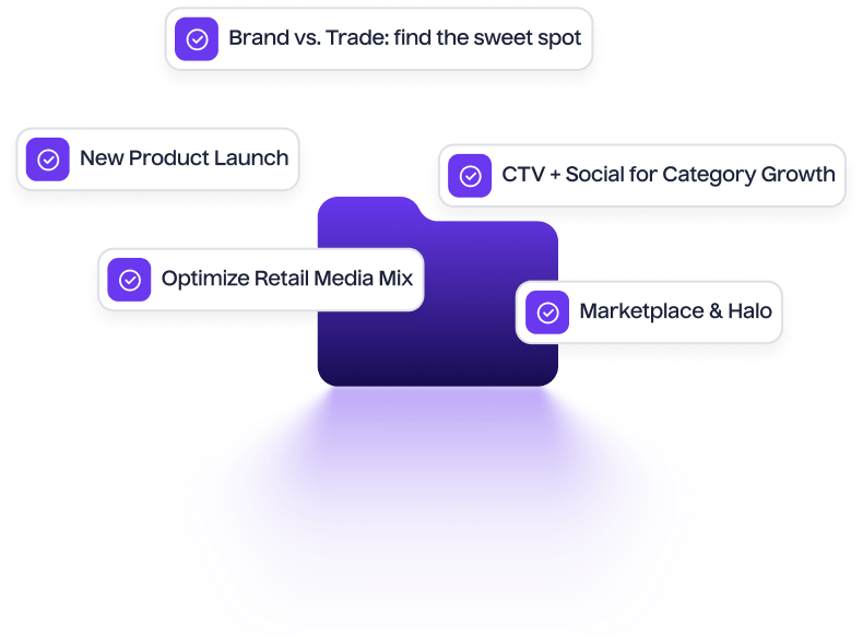 Ready to Go Retail Playbooks