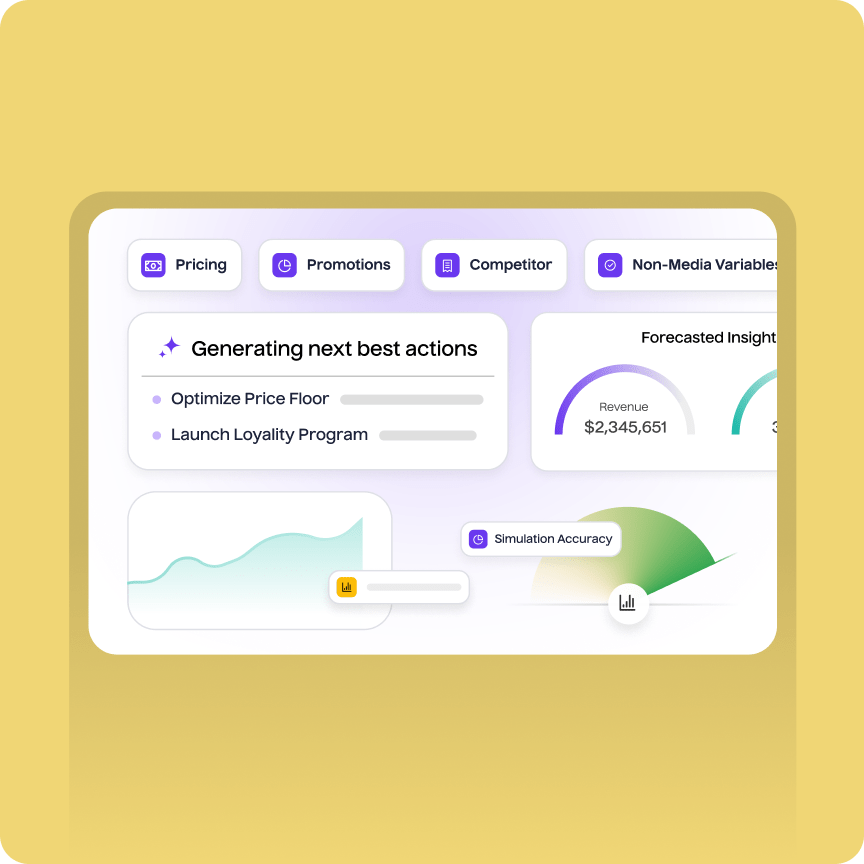 Run What-if Simulations With Non-Media Variables