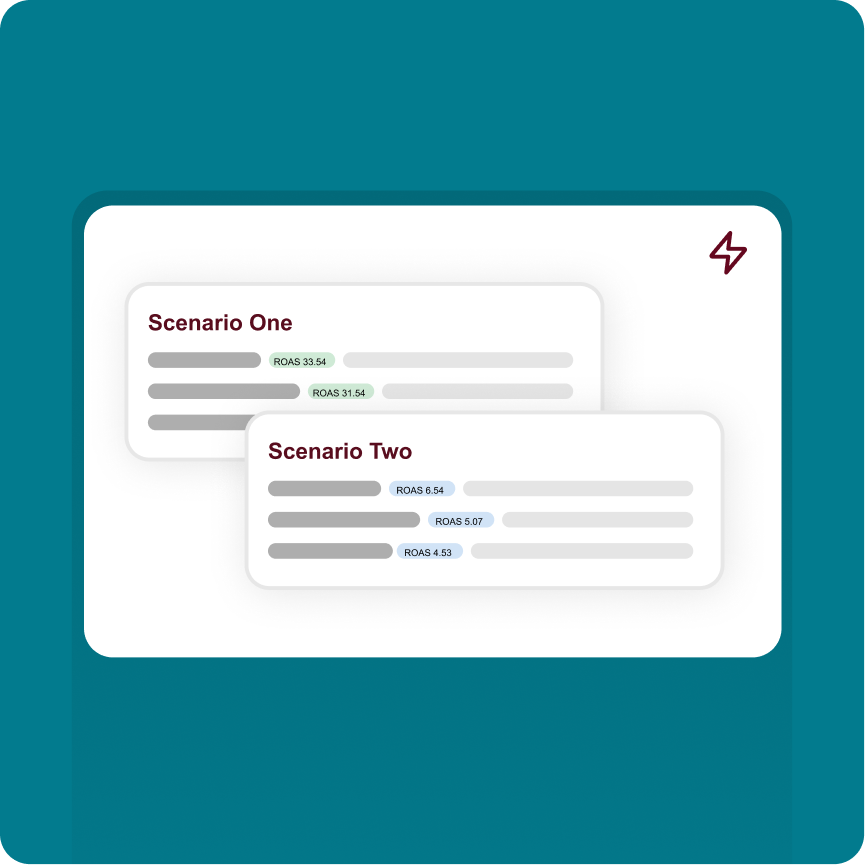 Scenario-Based Recommendations