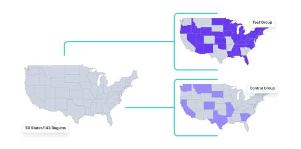 Splitting of geographic regions in geo experiments into control groups and test groups