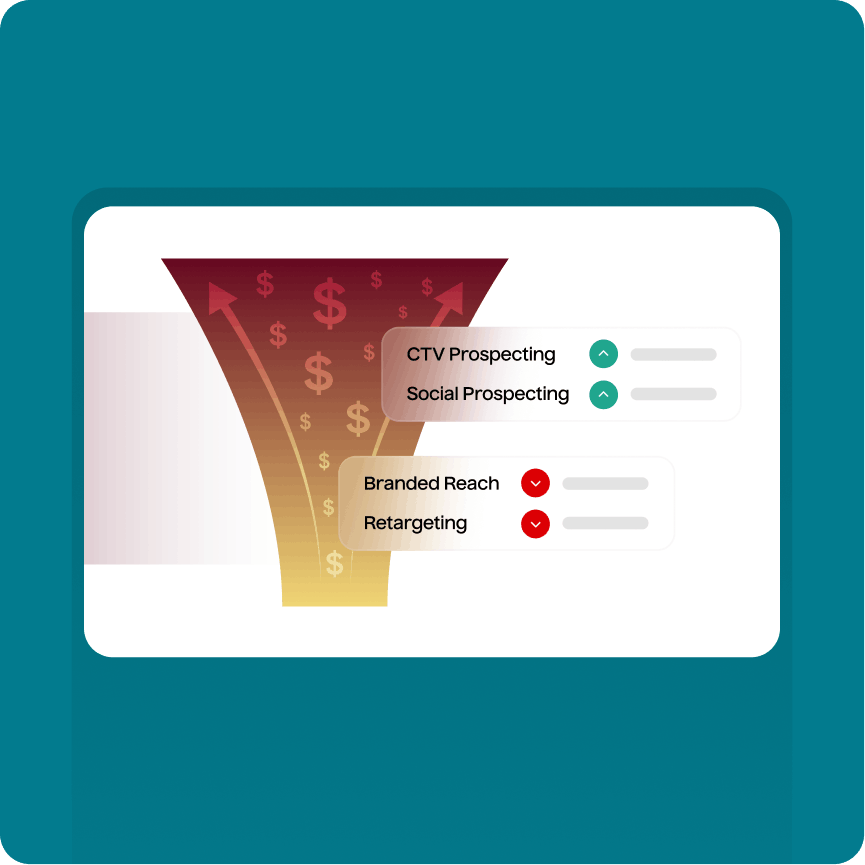 Stop Paying for Sales You Were Going to Get Anyway