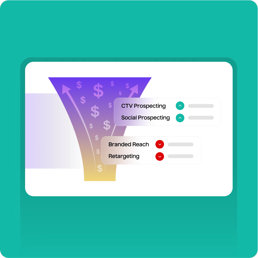 Stop Paying for Sales You Were Going to Get Anyway