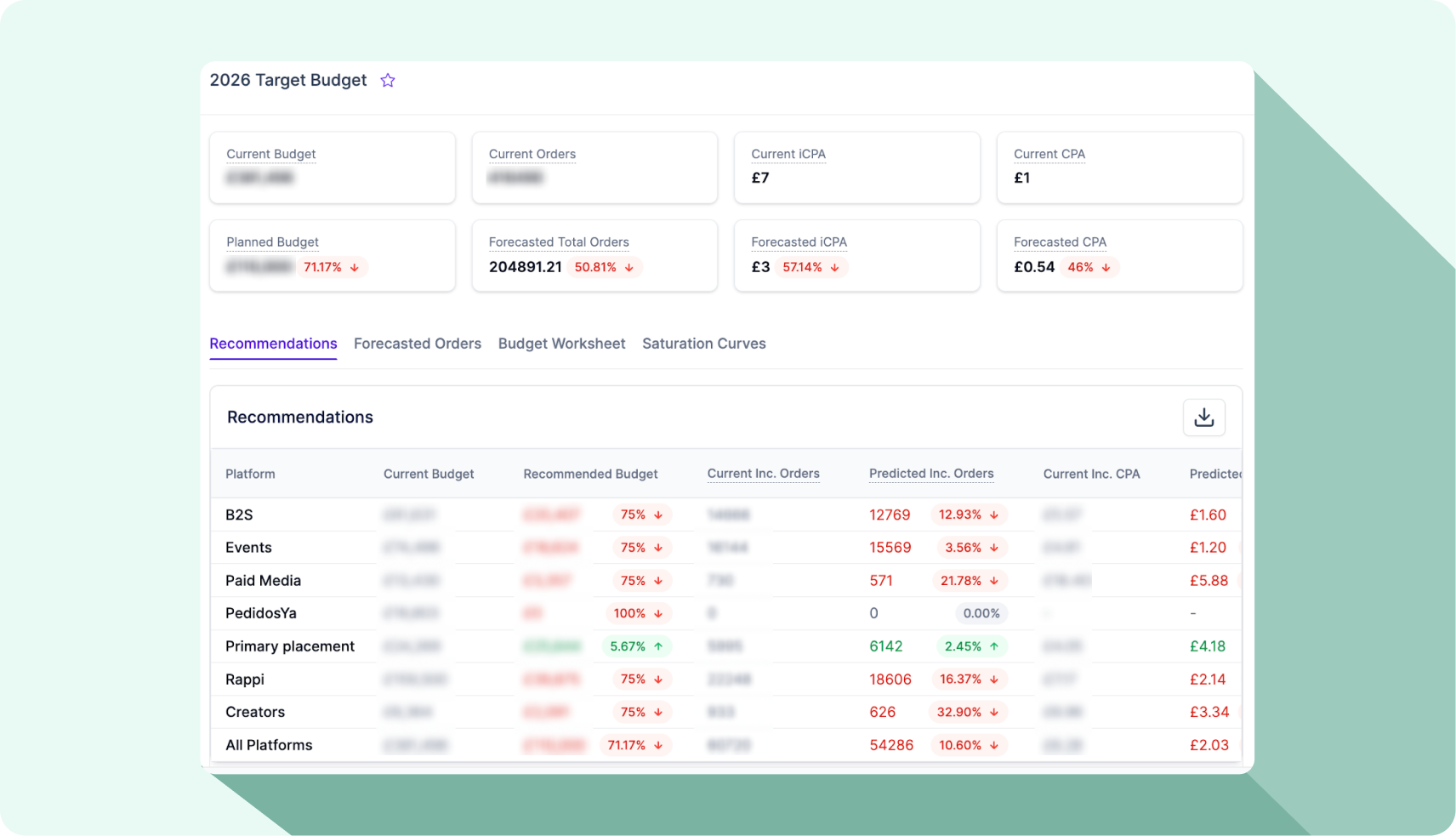 Strategic Reallocation