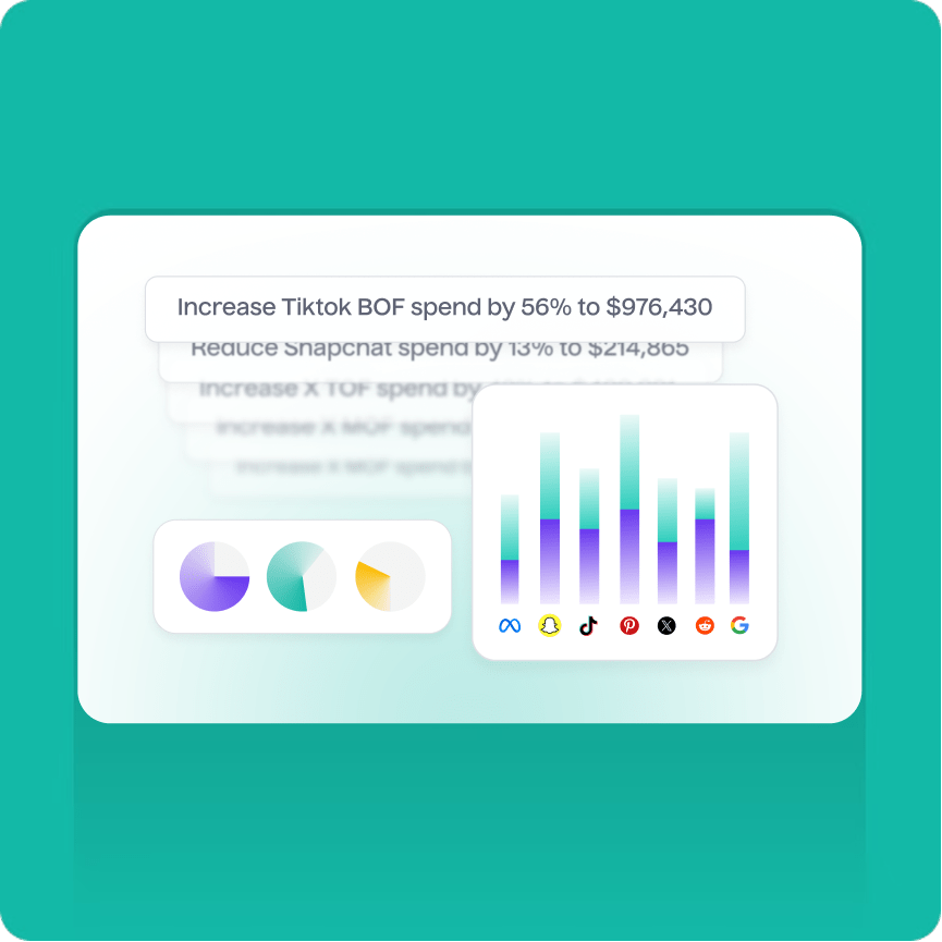 Strategic to Operational Decision Making Made Easy - Lifesight