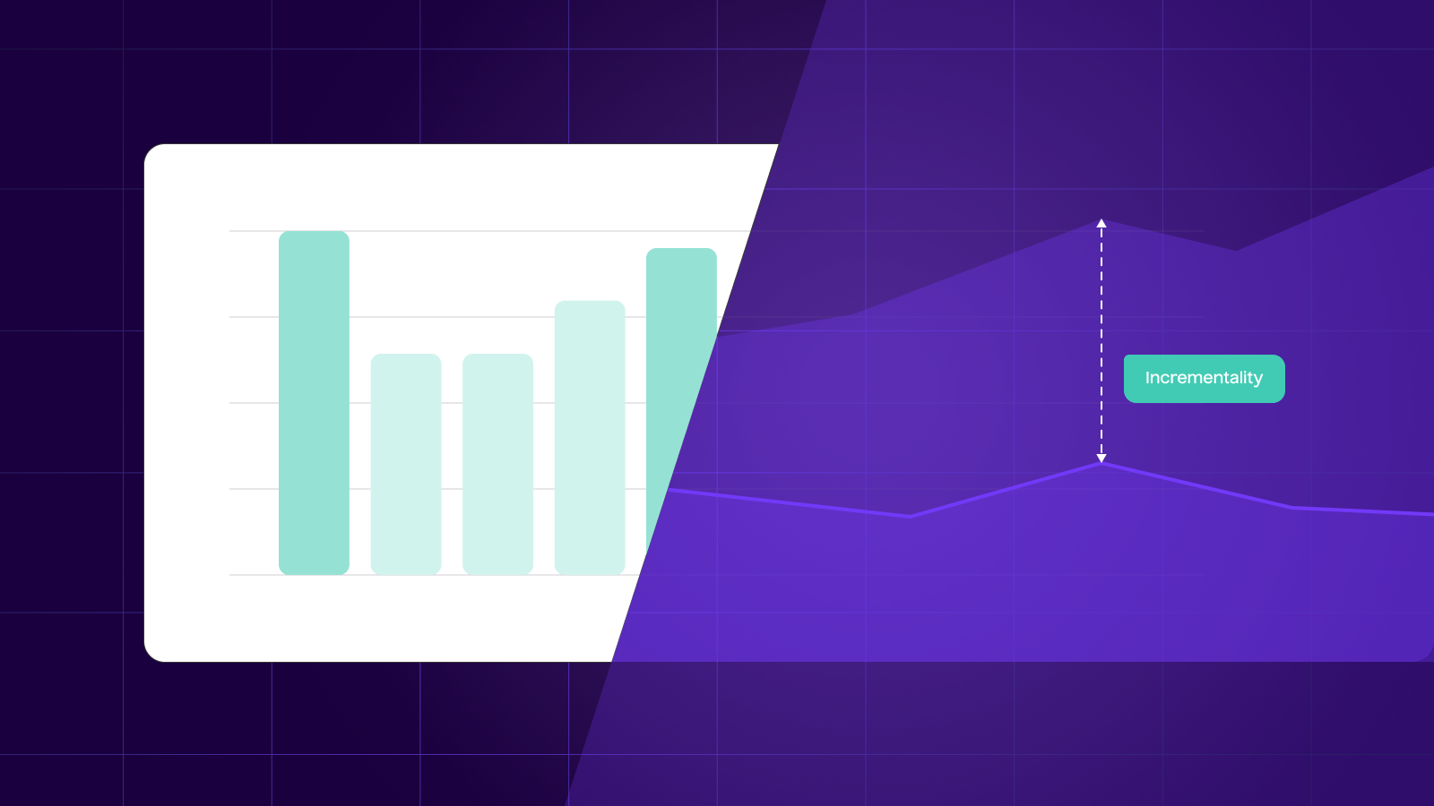 The Showdown Marketing Attribution vs Incrementality Insights