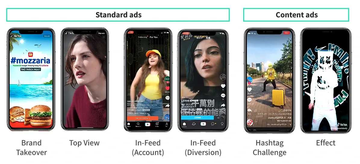 Tik Tok ad formats 8be950a096 - Lifesight