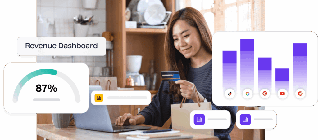 Turn Rising CAC Into Predictable Profit