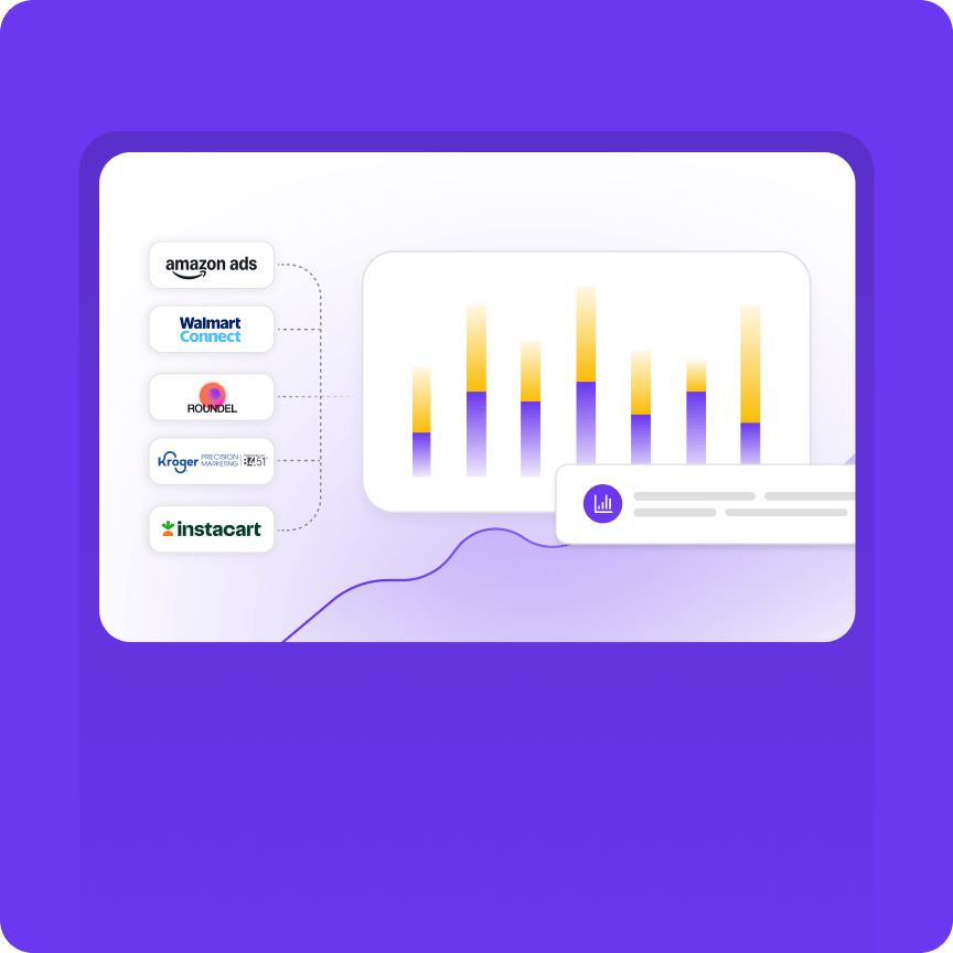 Understand Halo-Effects Across Channels