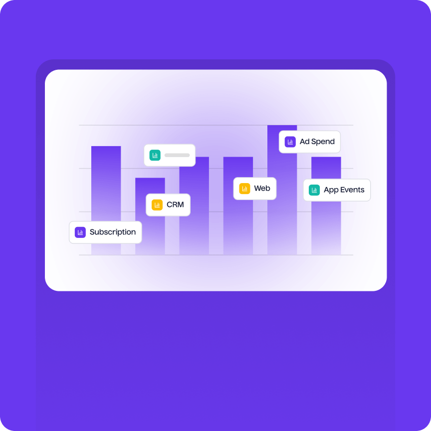 Unified Data Model for Consumer Apps & Services