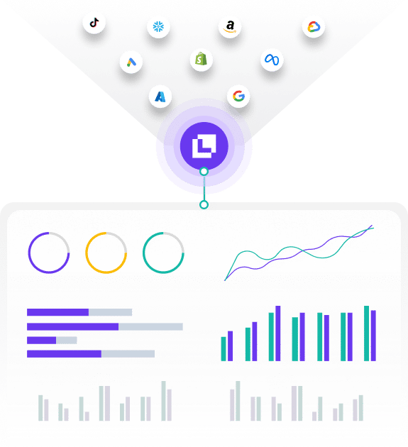 Unified Reporting