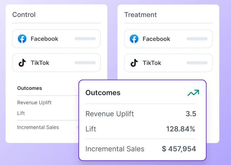 Validate Refresh - Lifesight