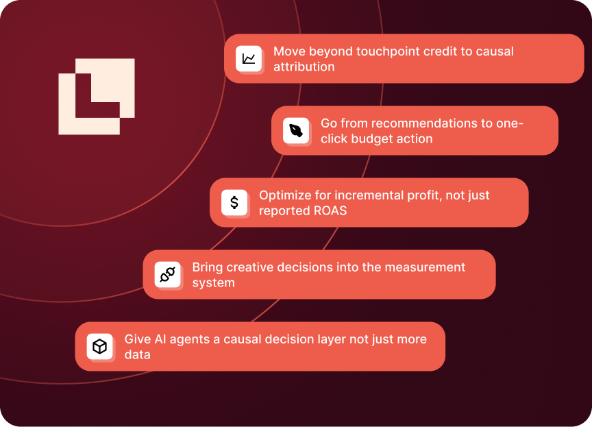 Why Brands Switch From Rockerbox to Lifesight