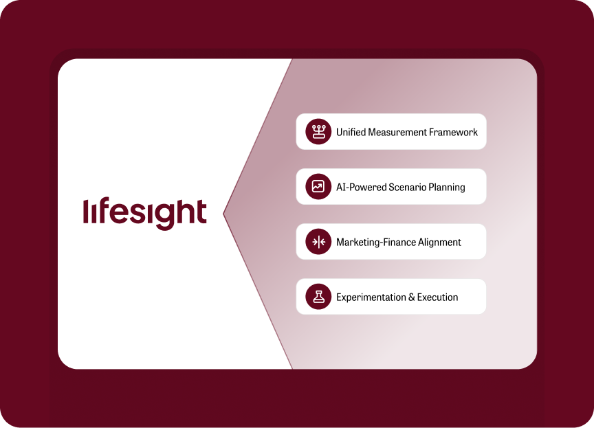 Why teams choose Lifesight