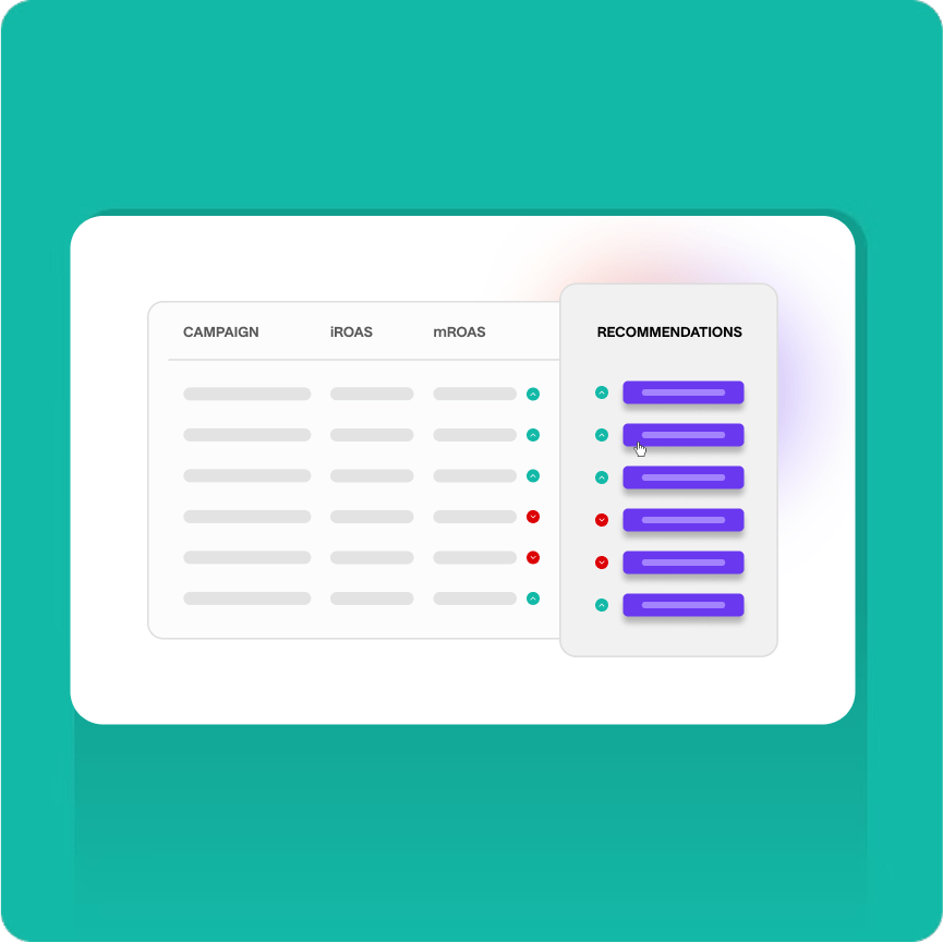 Worry-Free Automated Budget Protection