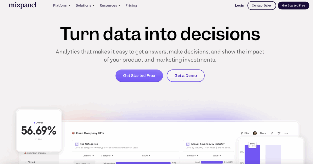 best marketing measurement tool mixpanel