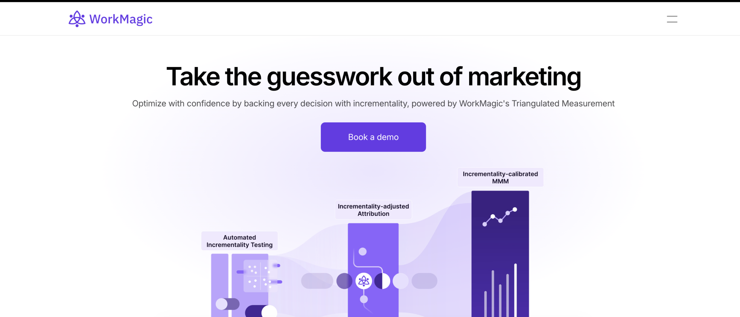 measured competitors