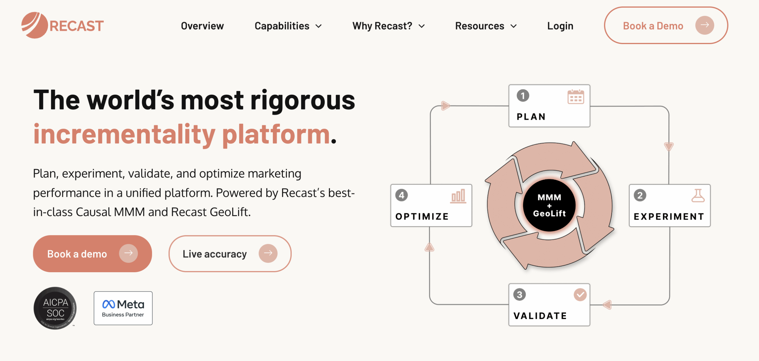 best unified marketing measurement tool recast