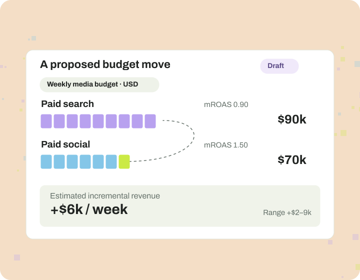 budget-allocation-feature-2 1