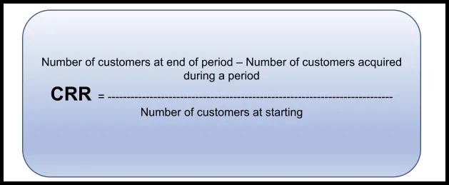 calculating customer retention rate 2ea292d96a - Lifesight