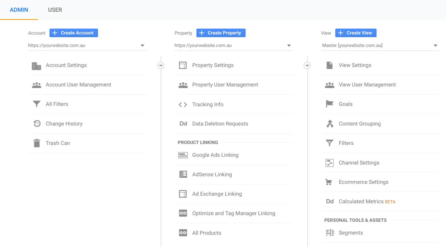 click on create view in google analytics b0216ebc45 - Lifesight