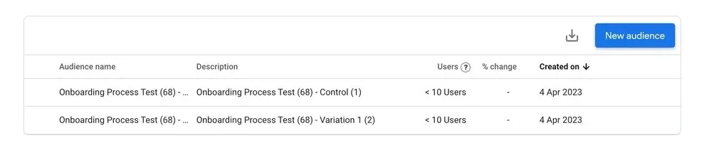 create audience in google analytics 41c38f1de1 - Lifesight