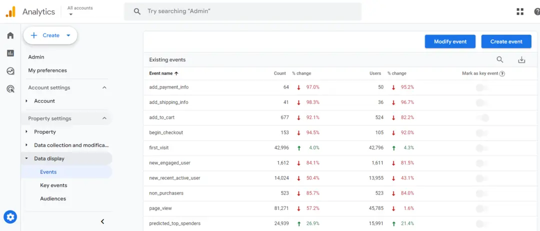 create events in google analytics 67125667eb - Lifesight