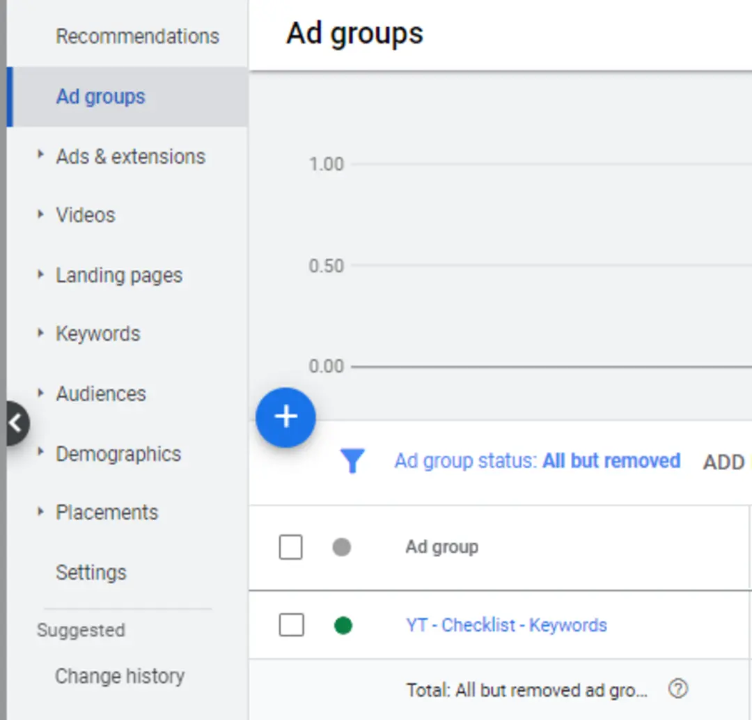 create new ad group in google ads 09e04af877 - Lifesight