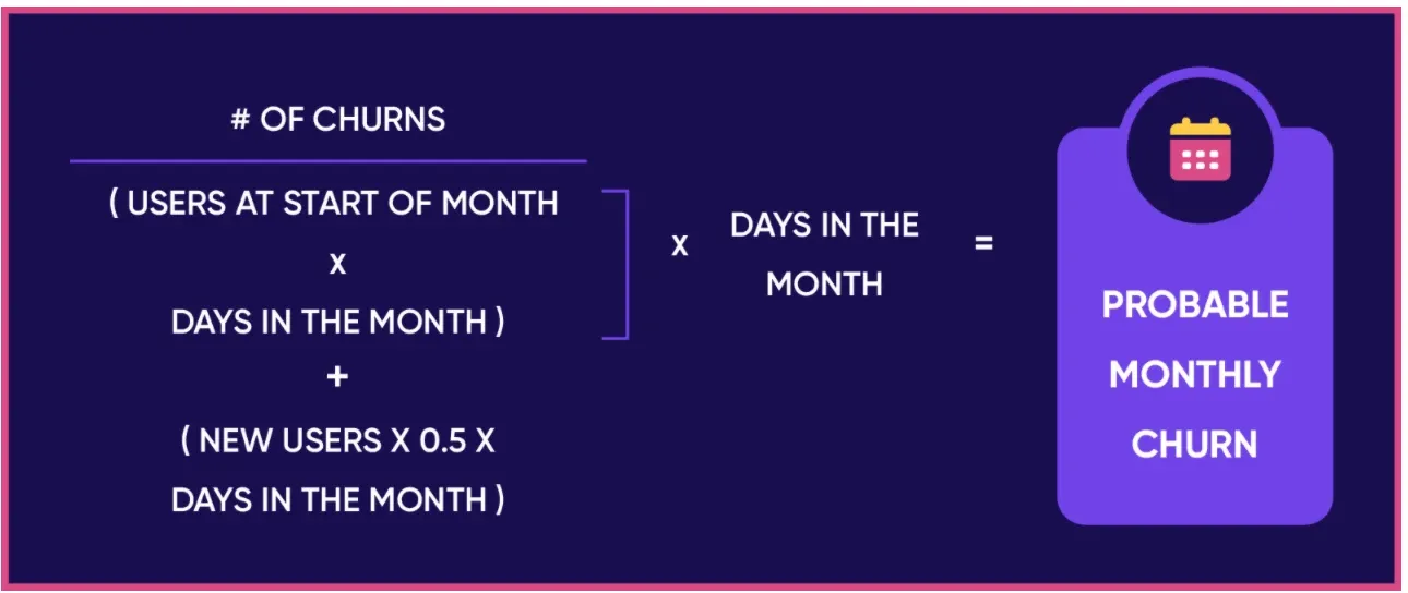 customer churn analysis probable monthly churn rate formula dc1de7936f - Lifesight