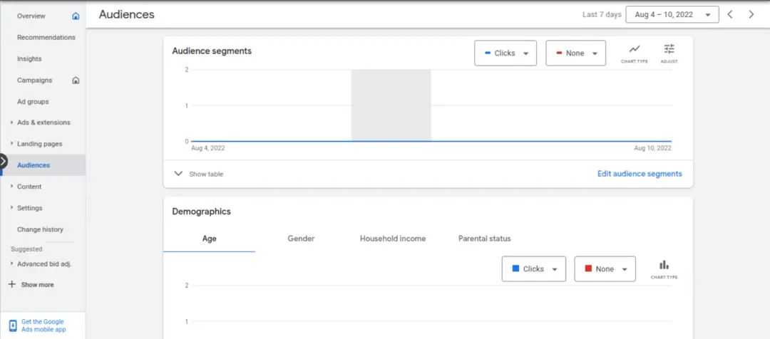 demographics and devices in google ads - Lifesight