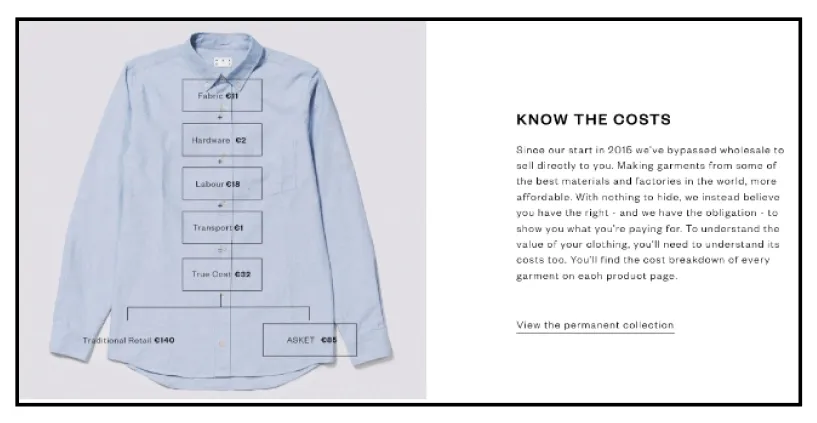 dtc brand strategy asket know the cost campaign ec02a2f98e - Lifesight