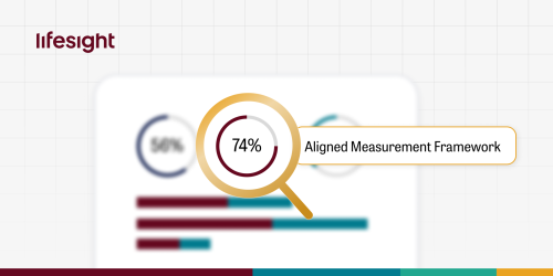 Aligned-Measurement-Framework-scaled