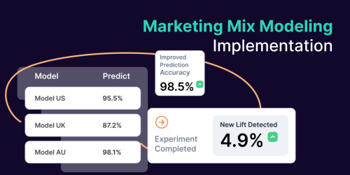 An-Actionable-Checklist-for-Marketing-Mix-Modeling