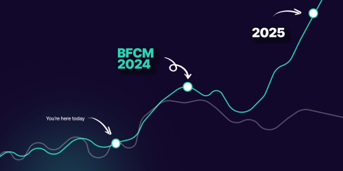 Ecommerce-measurement-playbook-for-BFCM-2024