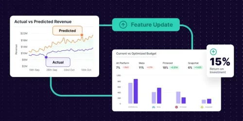Feature-Release-Optimizing-Ad-Spend-With-Lifesight-s-MMM-and-Budget-Optimizer-02810f3269-1