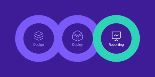 Geo-experiments-Part-3-How-to-Deploy-and-Manage-Your-Geo-Test-a5241851c2-1