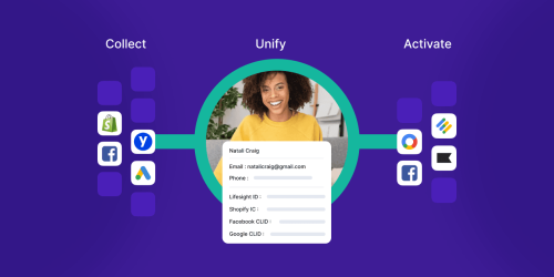 How-to-Collect-Unify-and-Activate-Customer-Data-to-Drive-Your-Engagement-Strategy-81893c57b9-1